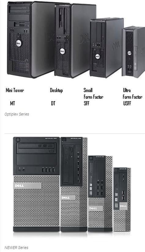 dell laptop metal chassis|Dell chassis options.